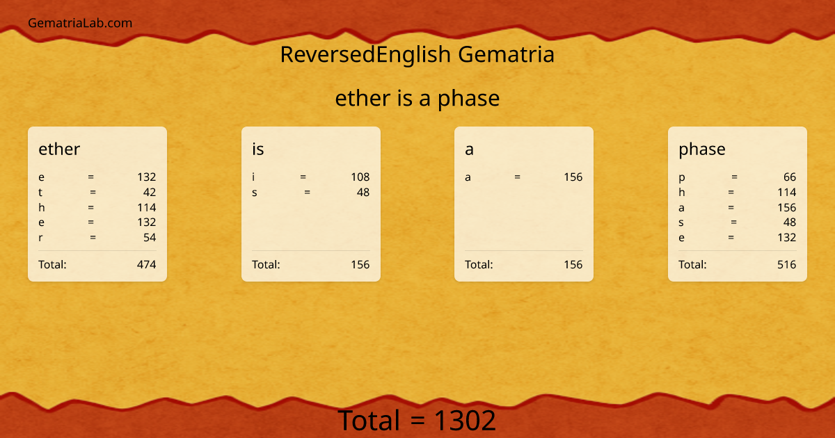 ether is a phase in reversedEnglish Gematria